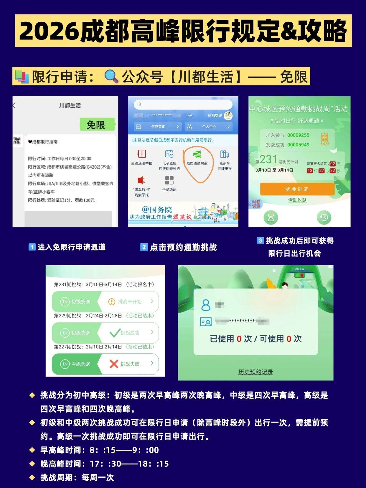 “成都限行时间新规2020年12月	” 成都限行时间新规2020年4月？-第3张图片