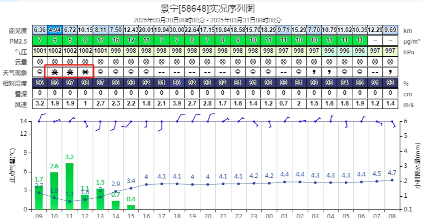 全国各地感染高峰进度〃全国感染地区-第2张图片