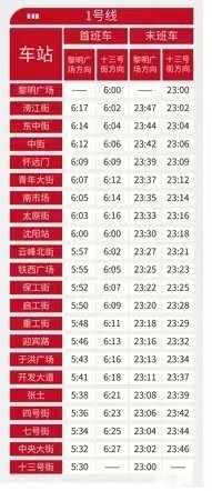 【辽宁新增40例确诊/辽宁新增确诊1例】-第2张图片