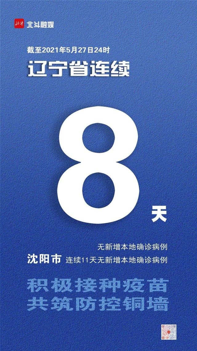 【辽宁新增40例确诊/辽宁新增确诊1例】-第1张图片