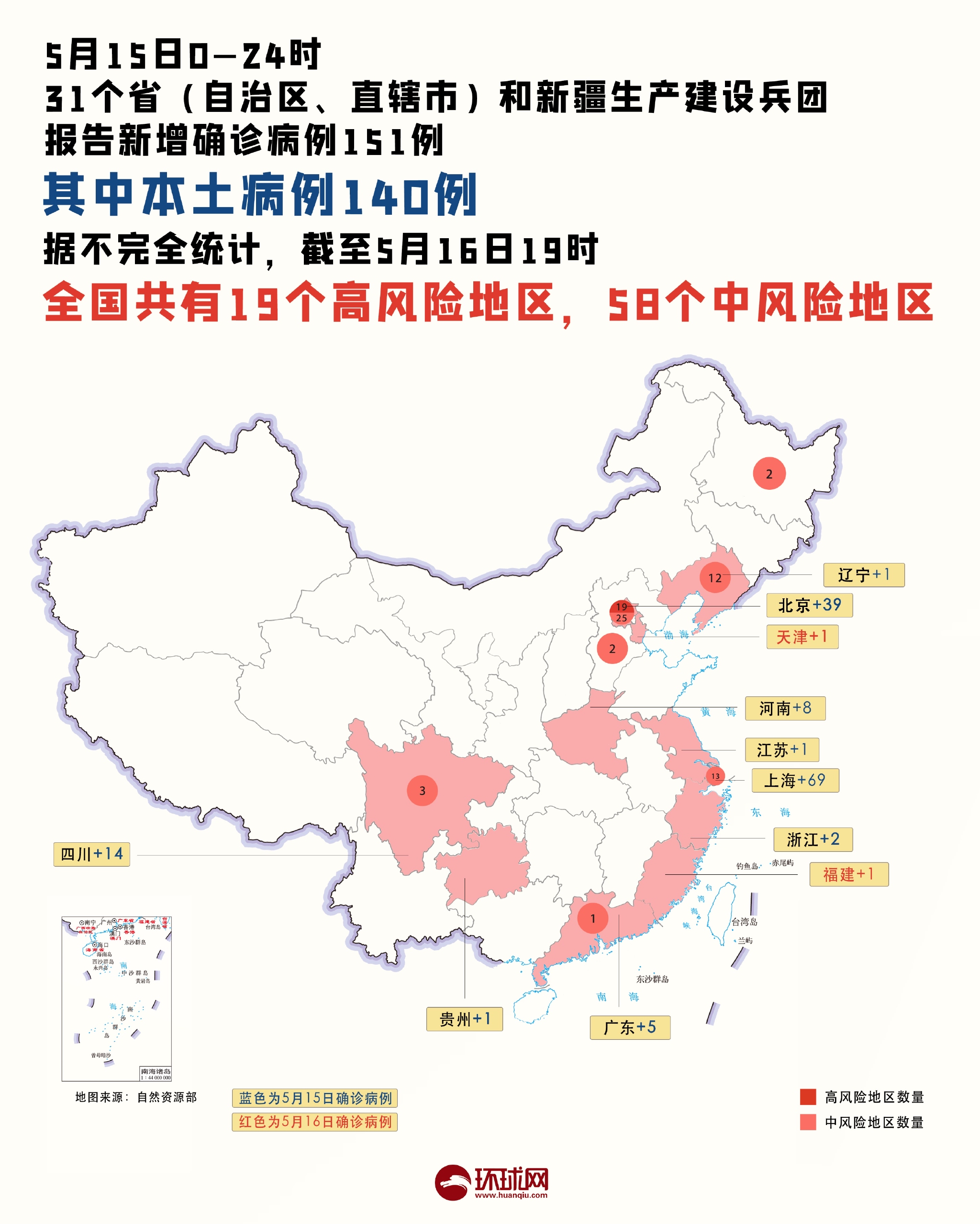 【广西新增本土13例/广西新增7例详情】-第3张图片