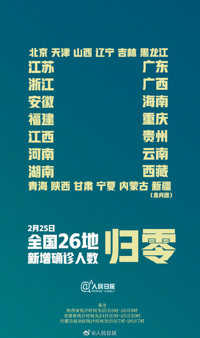 安徽确诊增至5例,安徽确诊病例分布-第2张图片