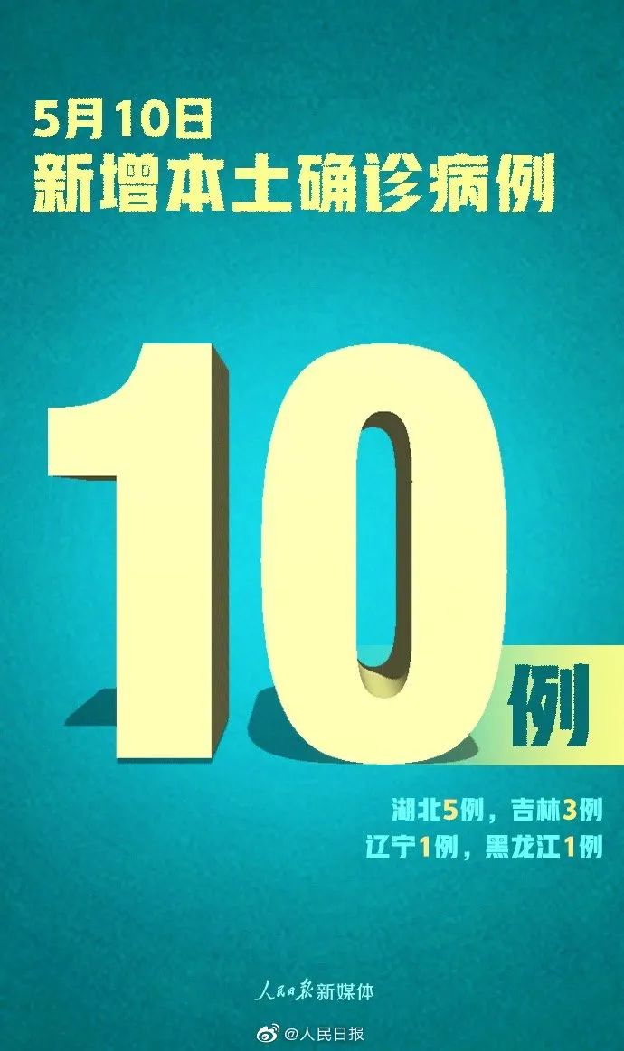 武汉新增确诊的简单介绍
