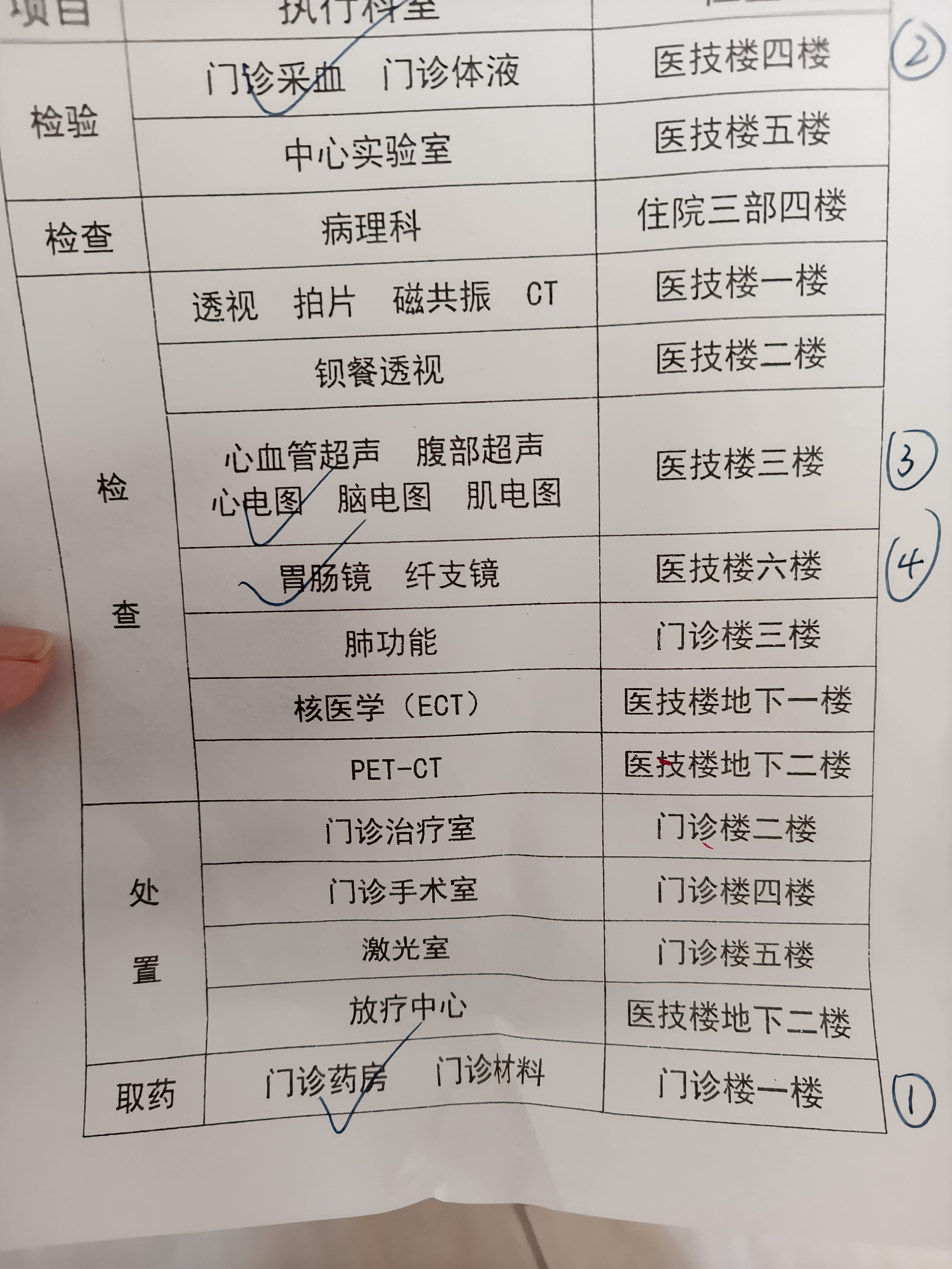 31个省新增46例确诊病例〃31个省新增46例确诊病例是哪里的-第1张图片