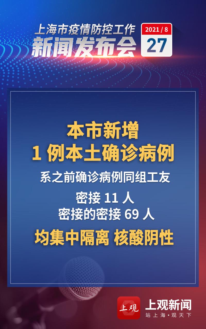 “上海新增两个中风险地区	” 上海新增1例确诊病例中风险地区？-第2张图片