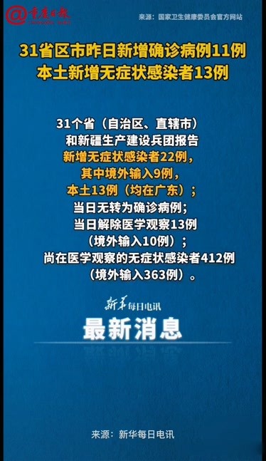 「31省新增本土59例」〃31省新增本土21例-第3张图片
