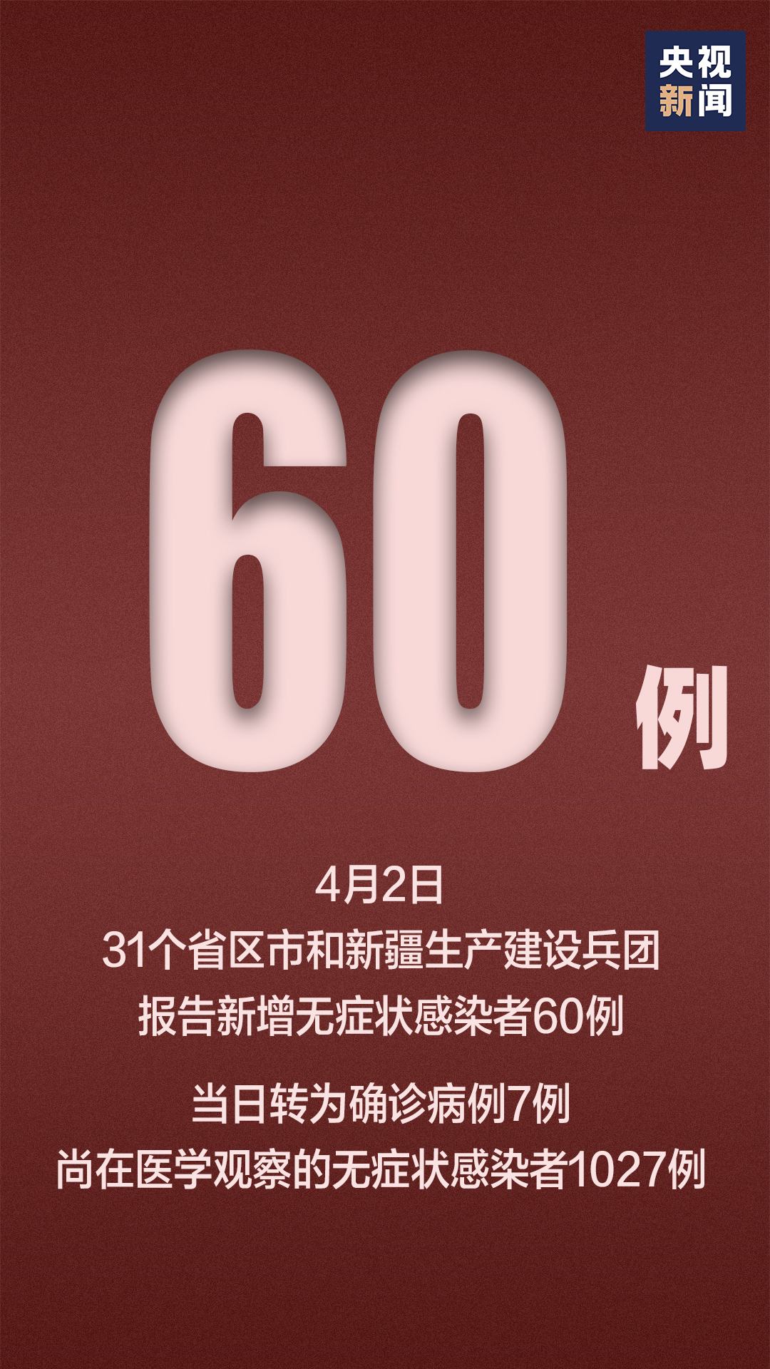 31省区市新增确诊54例本土41例︰(31省区市新增确诊4例 2例为本土)-第2张图片