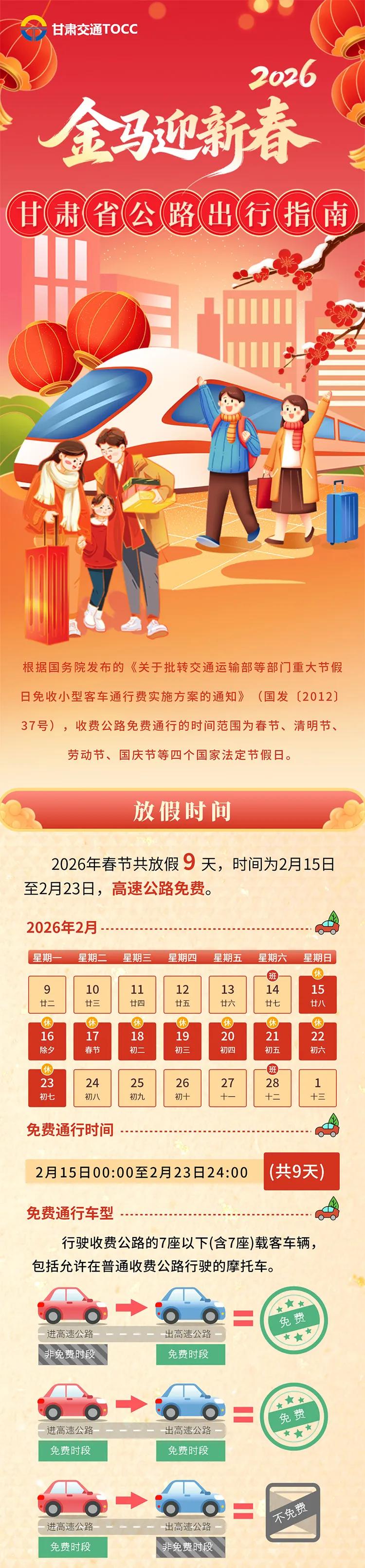 “元旦高速免费时间2022最新通知” 元旦高速免费通行几天？-第2张图片