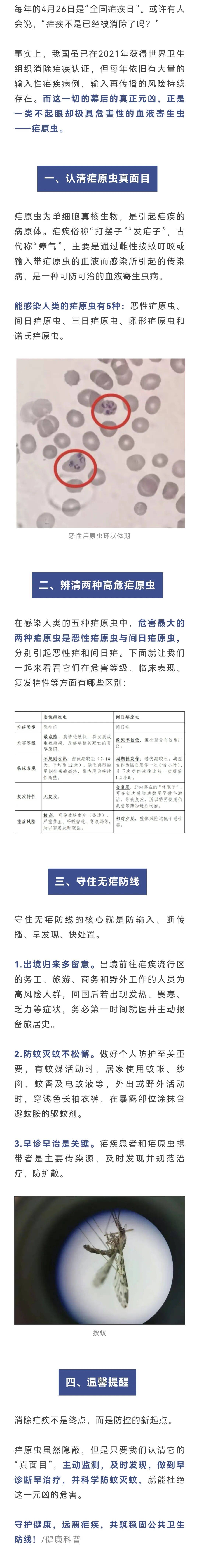 【31省份新增4例确诊均为境外输入/31省份新增确诊2例为境外输入】-第2张图片
