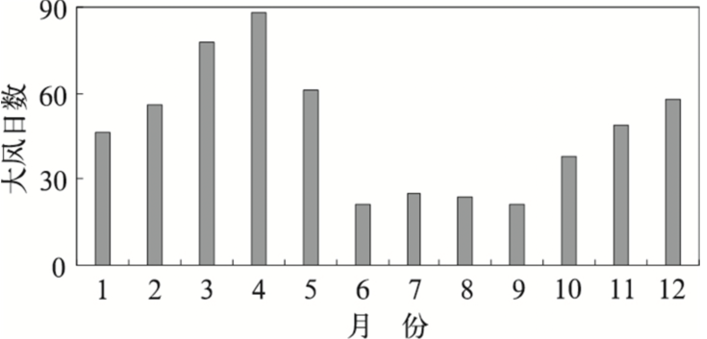 辽宁新增69例本土确诊〃辽宁新增6例本土确诊病例行动轨迹-第1张图片