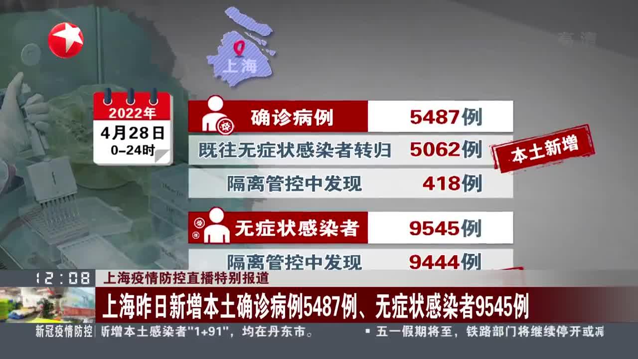 【黑龙江增28例本土/黑龙江增加1例疑似】-第1张图片