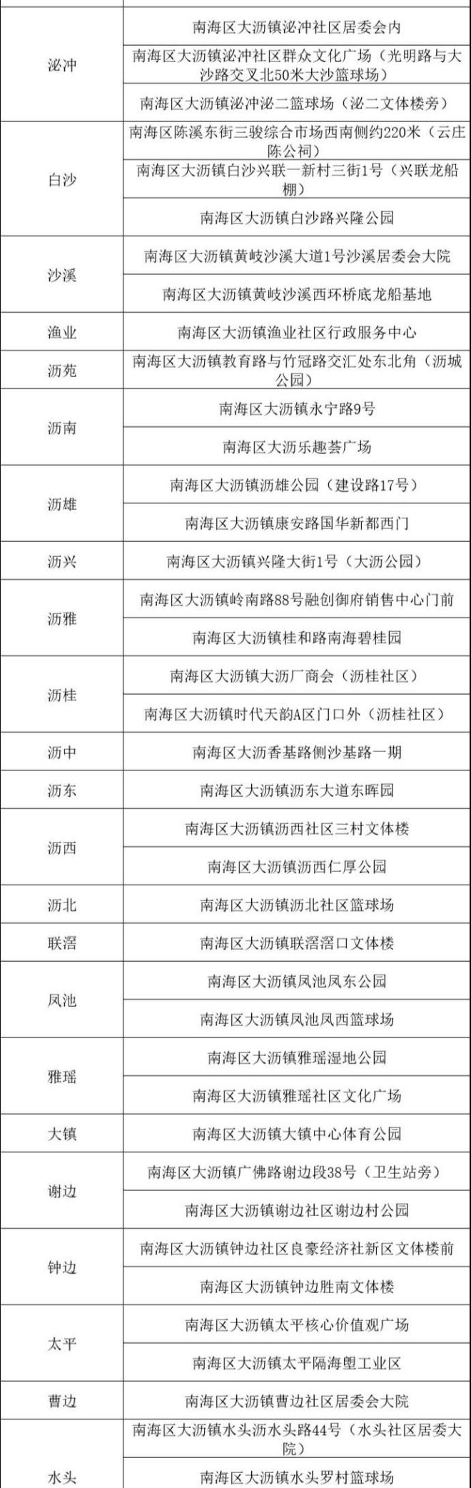 【呼和浩特新增4例阳性感染者/呼和浩特新增4例阳性感染者是哪里的】-第2张图片