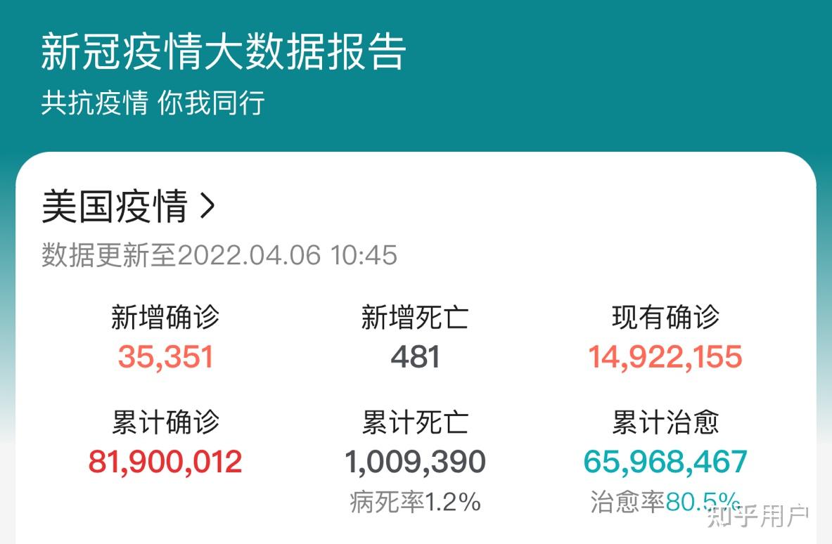 “大连本土新增5例	” 大连本土新增5例病例？-第2张图片