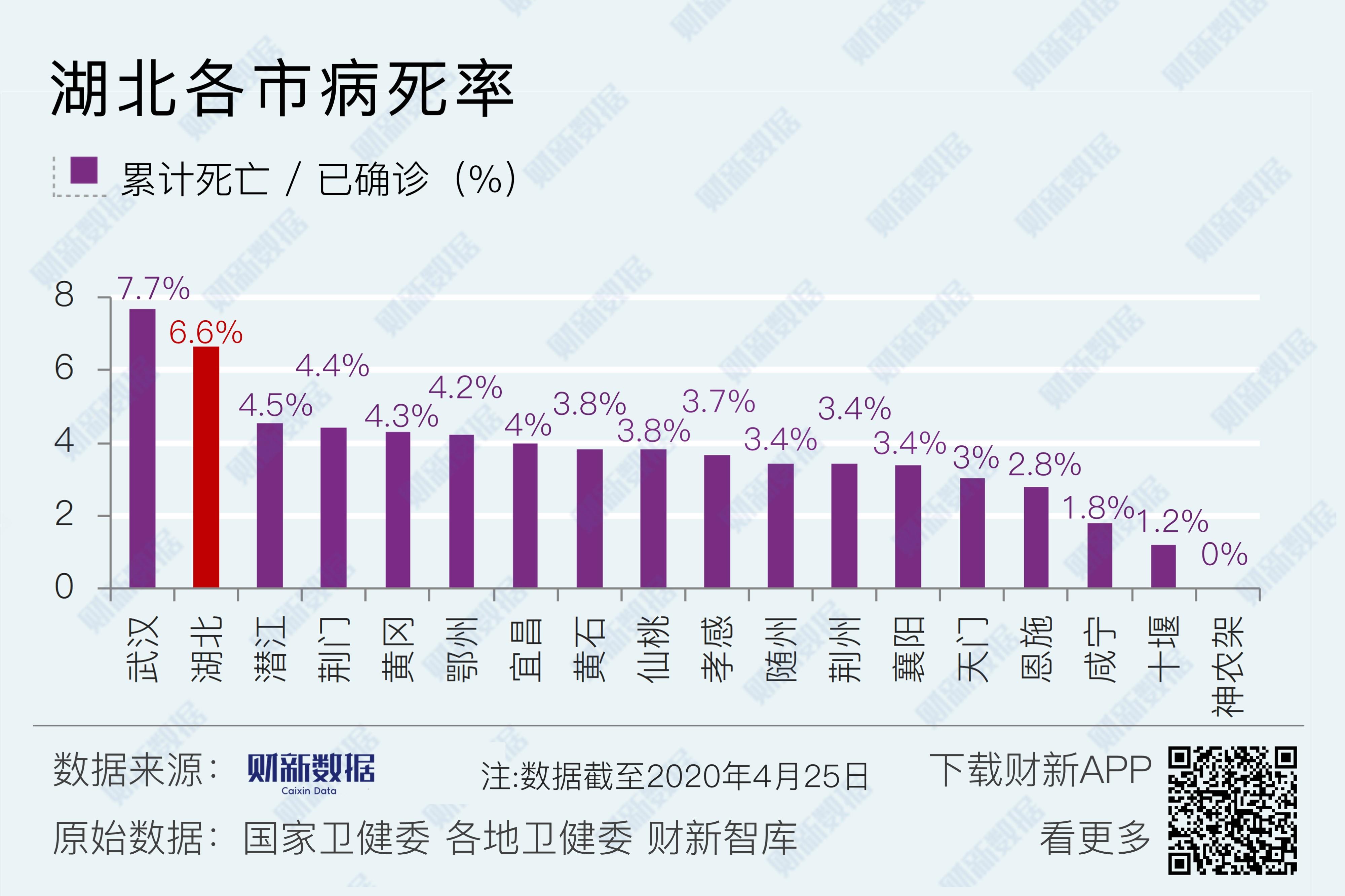 广西疫情源头︰(广西本土病例原因)-第2张图片