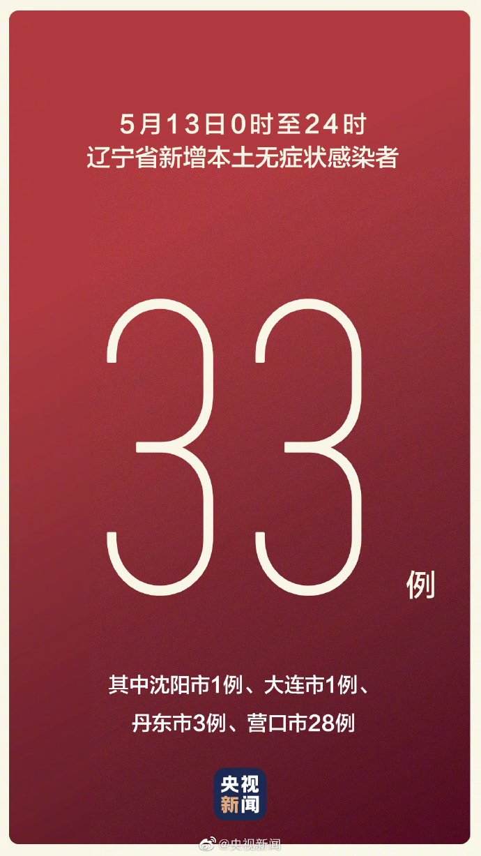 广东昨日新增10例本土确诊-广东昨日新增确诊125例