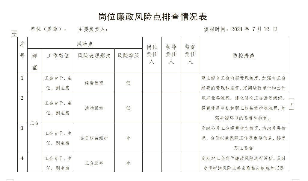 最新全国疫情风险等级名单︰(全国最新疫情风险地区查询)