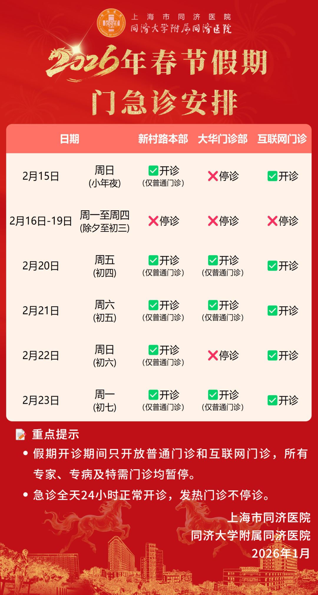 上海新增一个中风险地区〃上海新增1例确诊病例中风险地区