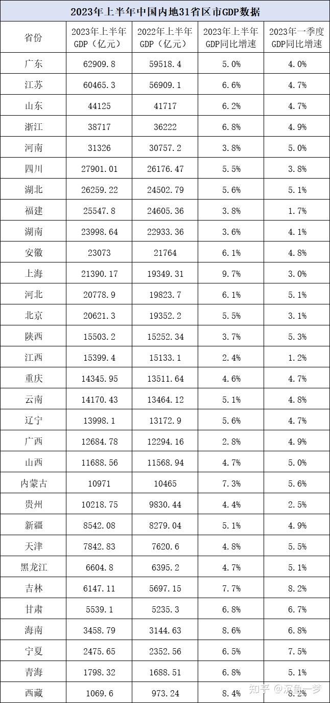 【31省份新增102例本土/31省份新增115例本土107例】-第2张图片