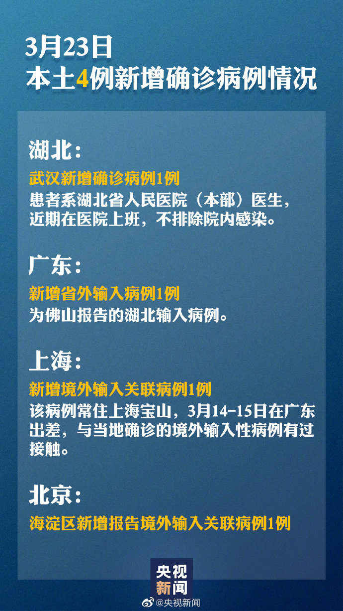 31省区市新增确诊病例6例︰(31省区市新增确诊10例)