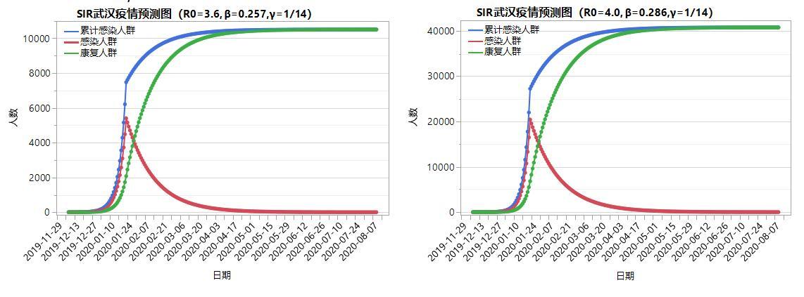 本轮疫情涉10省份18市-本轮疫情已扩散至14省-第2张图片
