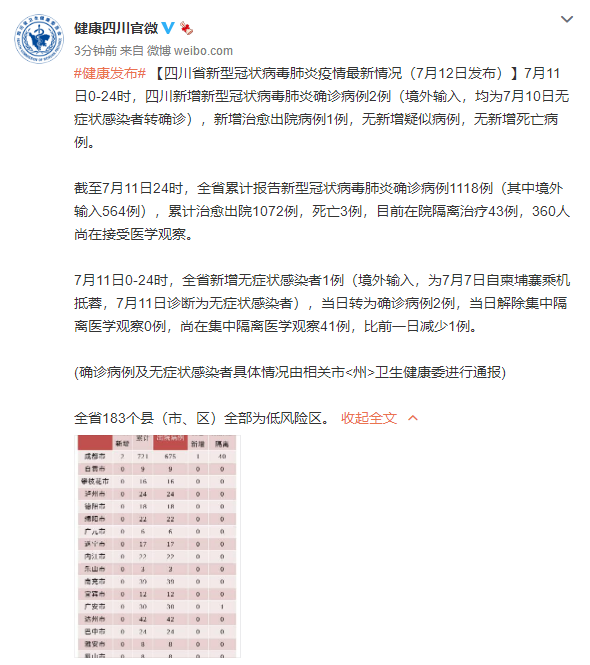 “北京昨日新增确诊病例22例” 北京昨日新增确诊病例22例详情？