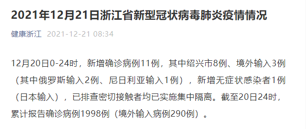 “北京昨日新增确诊病例22例” 北京昨日新增确诊病例22例详情？-第2张图片