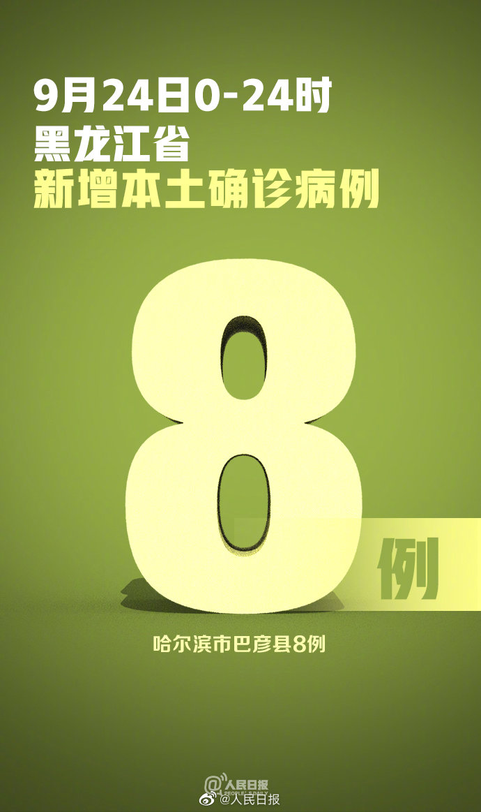【黑龙江新增本土9例/黑龙江新增本土确诊病例7例】-第2张图片
