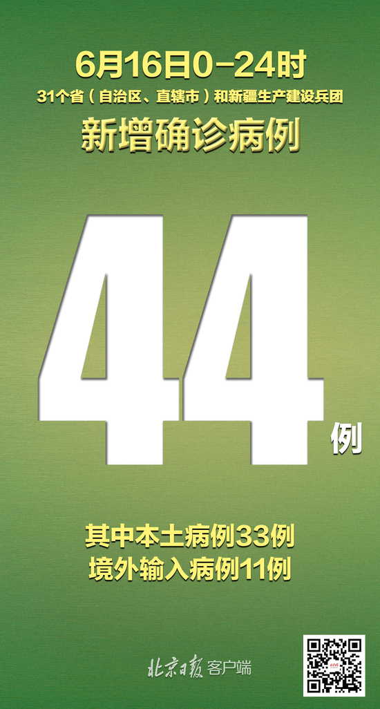 河北新增3例确诊为北京确诊密接︰(河北新增3例北京关联病例)