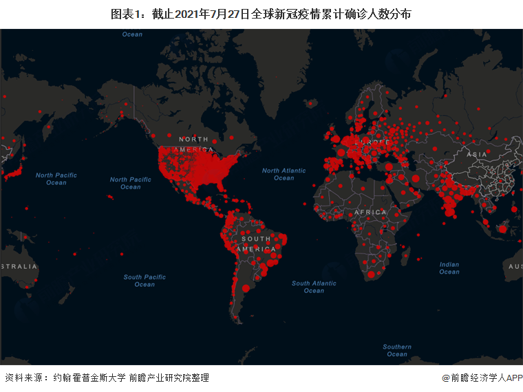 最新新冠肺炎世界疫情︰(新冠肺炎最新疫情动态 世界)-第1张图片