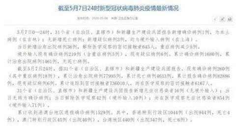 上海新增3例本地确诊病例.上海新增3例本土确诊病例详情-第3张图片