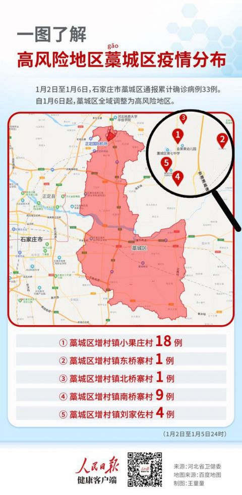 上海疫情中高风险地区最新名单〃上海疫情中高风险地区分布图