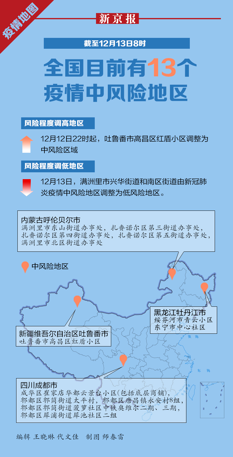 “天津津南区划定风险区域” 天津津南区是疫区吗？-第3张图片