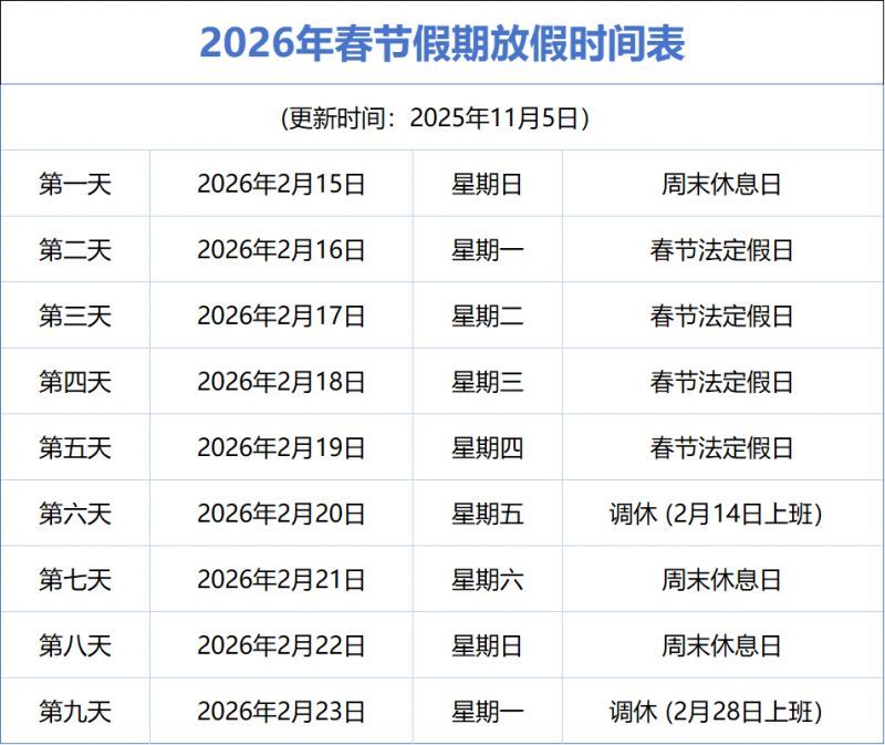 五一假期几天.五一假期几天2026-第2张图片