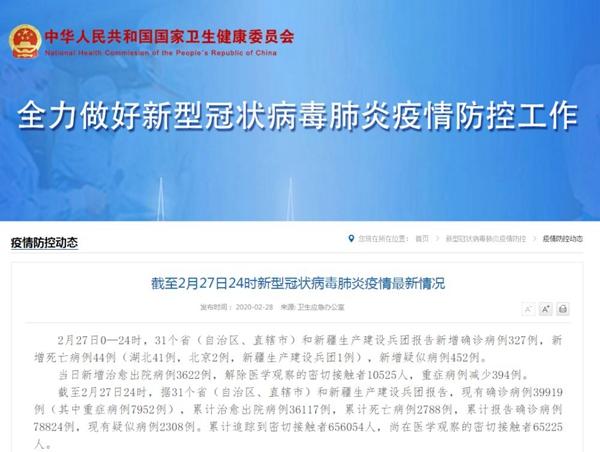 【中国今天疫情最新消息/中国今日疫情通报最新消息】-第2张图片