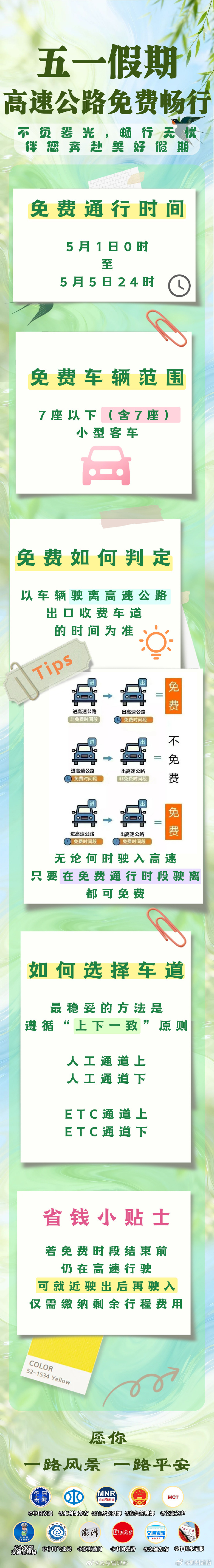 五一高速路免费的时间2024,10月1号高速免费-第2张图片