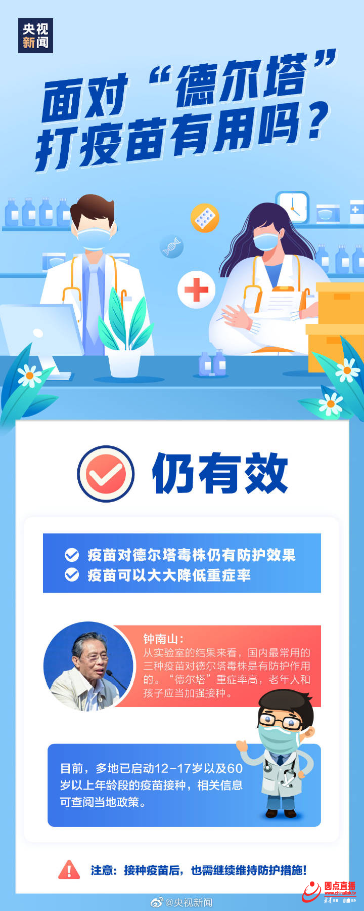 德尔塔毒株或已在全国大规模传播︰(德尔塔毒株是哪一类传染病)-第2张图片