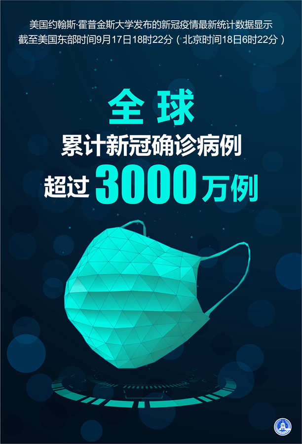 全球确诊超34万,全球确诊超34万例了吗