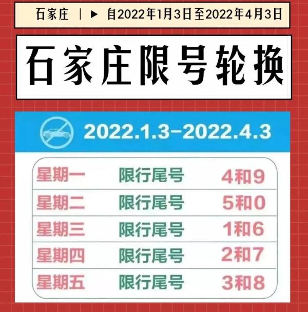 郑州限号2022年2月限号-郑州限号2022年2月限号时间