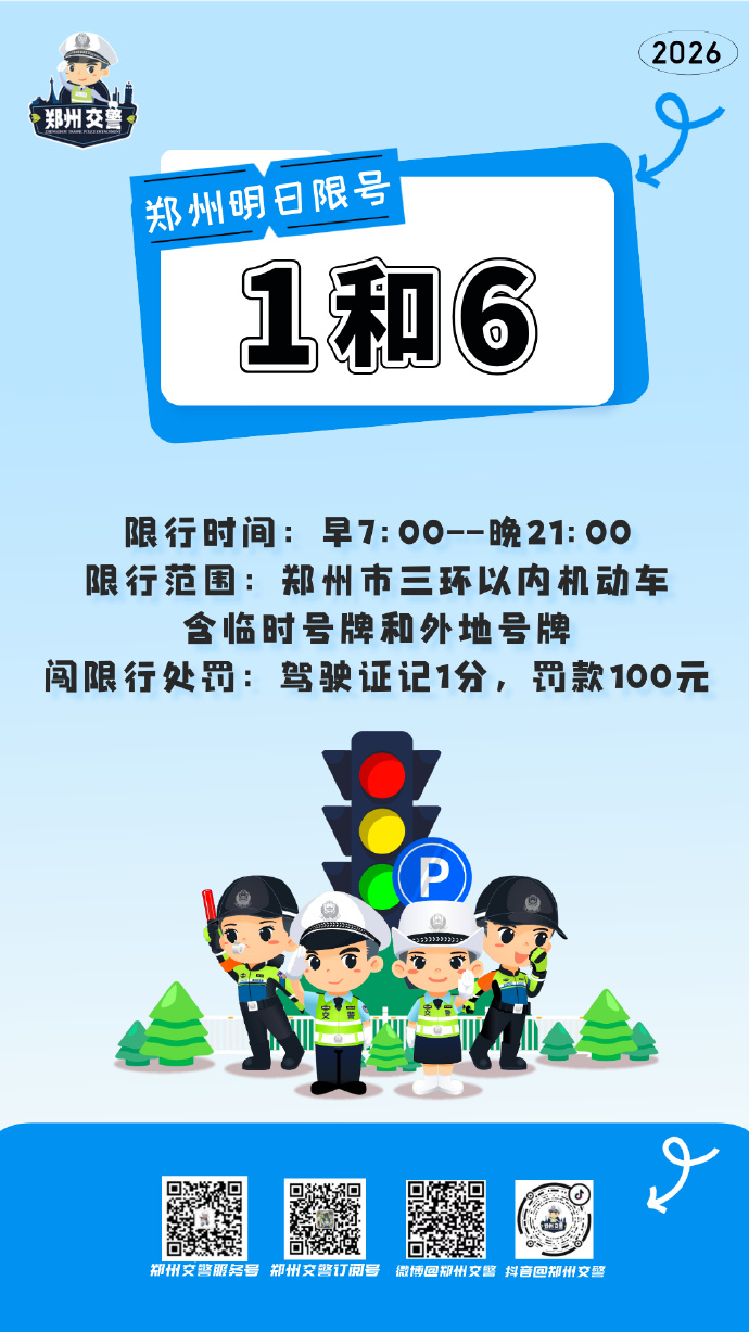 【2021最新限号通知/2021最新限号提示】
