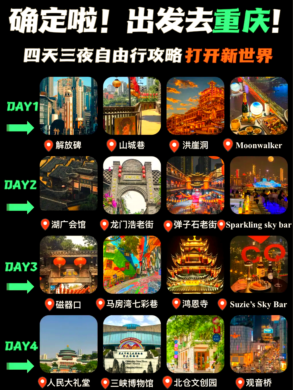 重庆新增4例本土︰(重庆新增新3例)-第2张图片