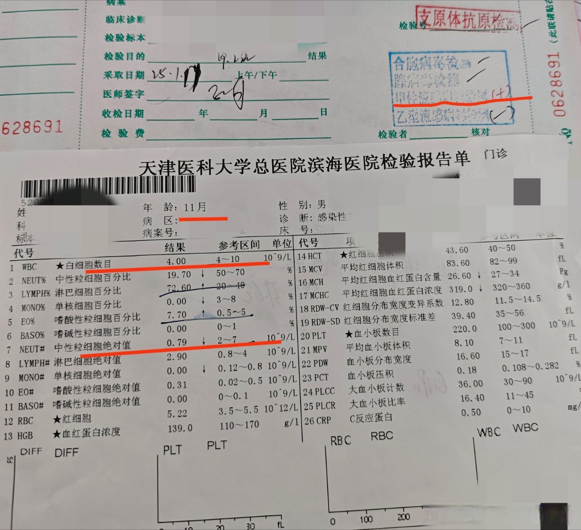 「天津新增72例本土阳性」〃天津新增2例阳性病例