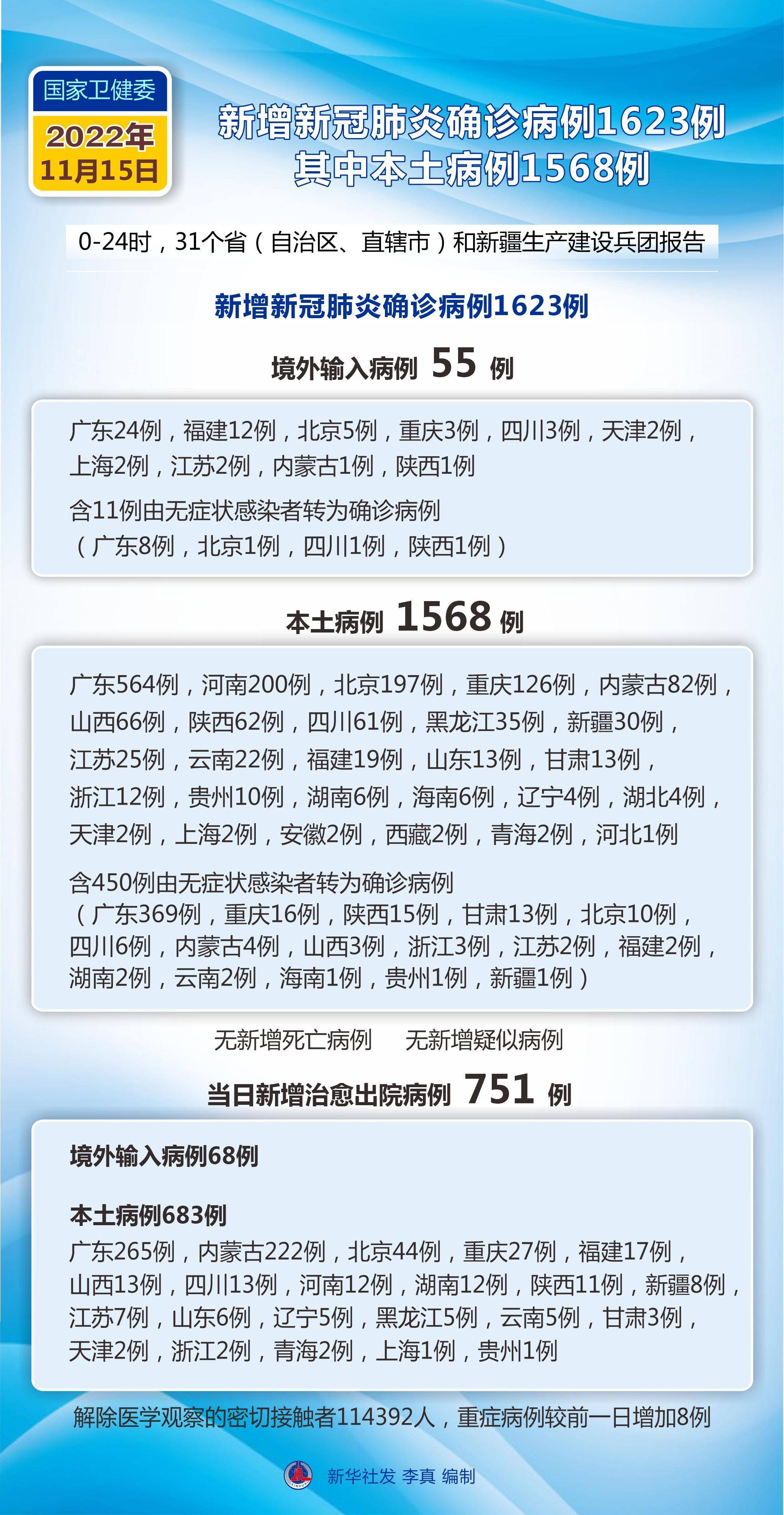 全国疫情风险地区汇总-全国疫情风险区域汇总
