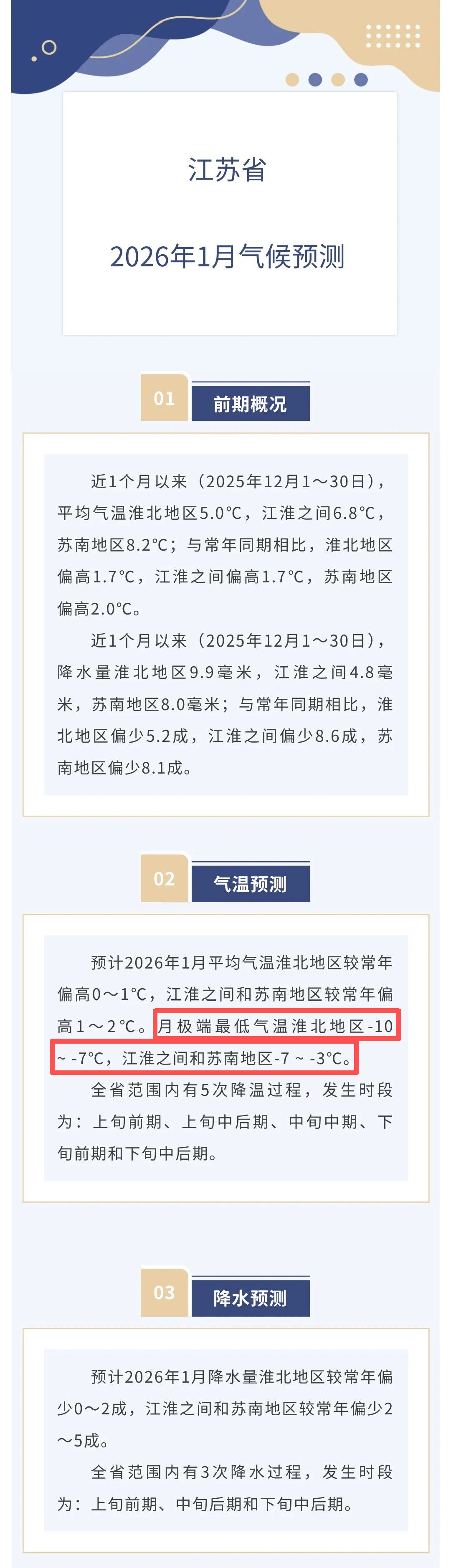 江苏省疫情最新消息,江苏省疫情最近情况