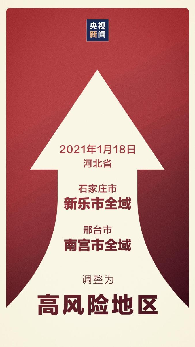 河北新增9个中风险地区,河北中风险地区名单-第2张图片