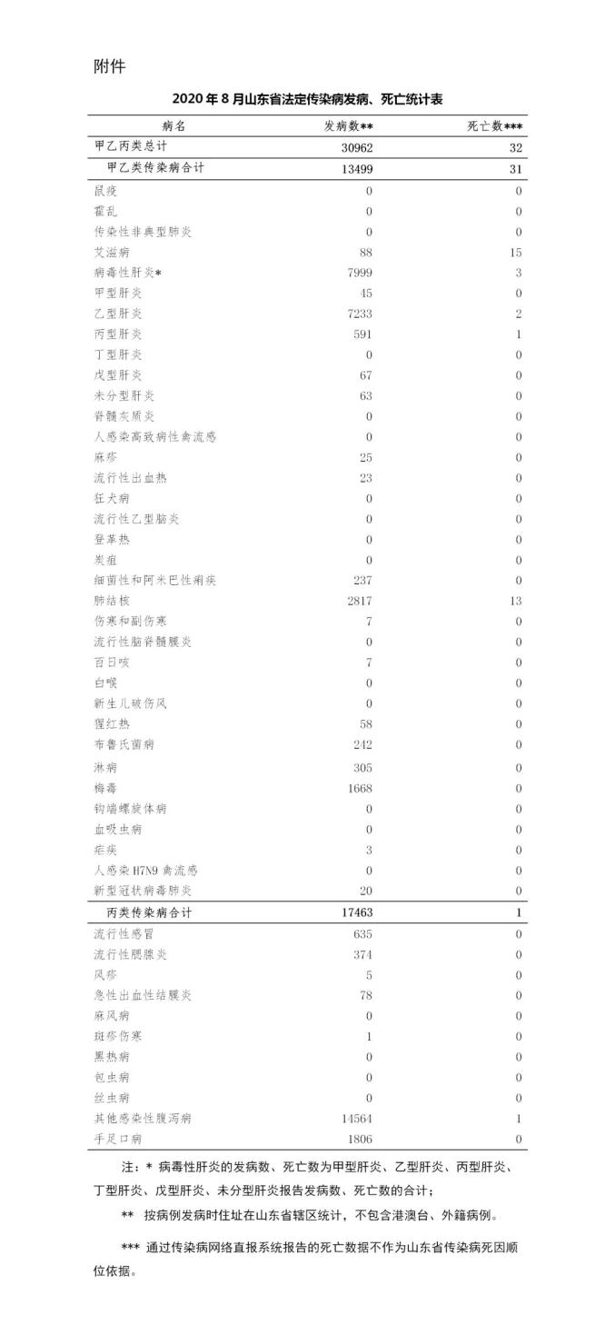 黑龙江疫情最新消息今天-黑龙江疫情最新通报今天的消息-第1张图片