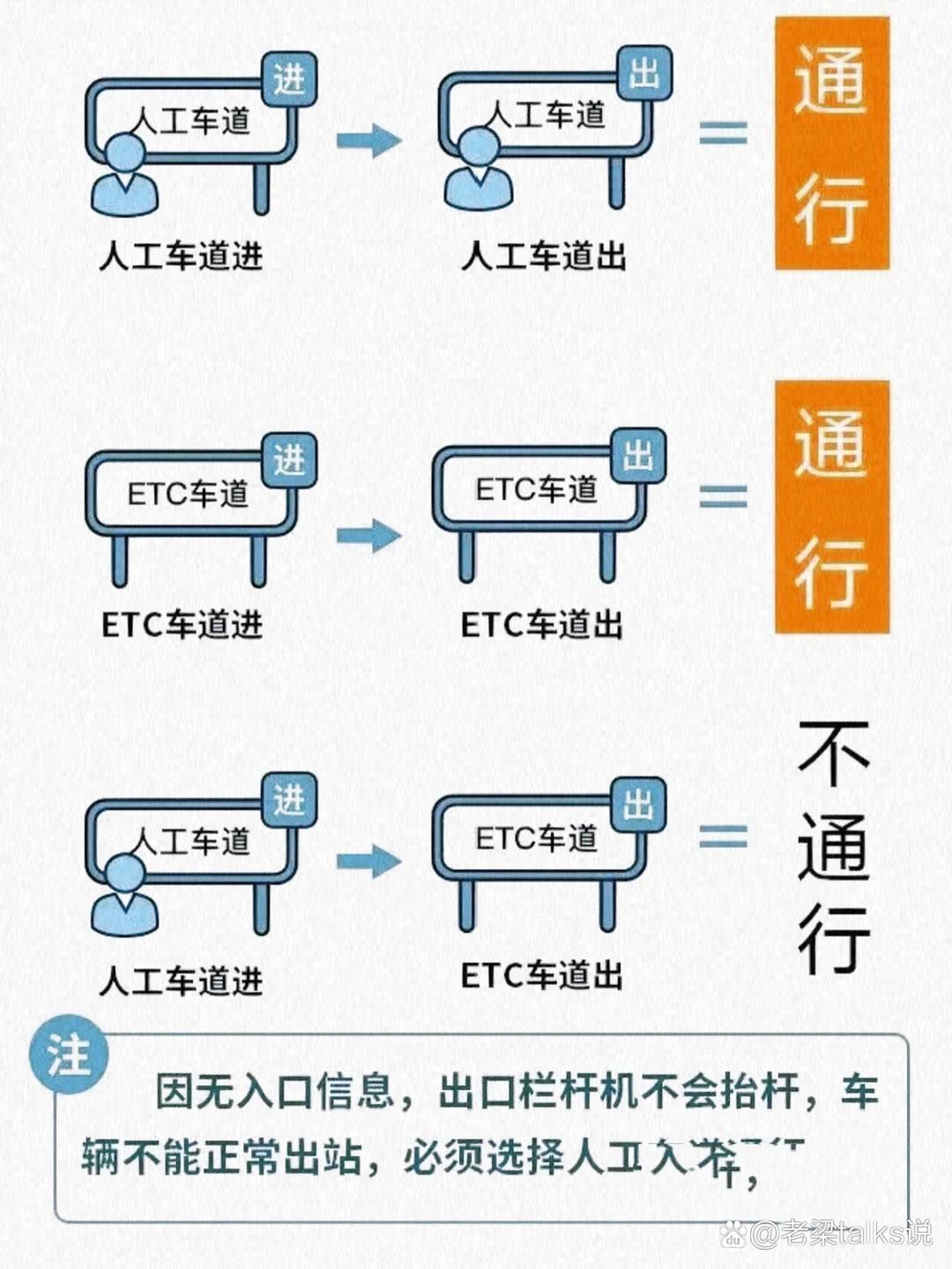 今年春节高速免费时间表查询︰(今年春节高速免费到几时)-第3张图片