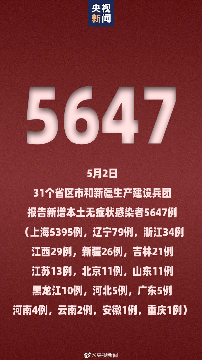 黑龙江新增7例确诊〃黑龙江新增本土确诊8例!-第2张图片