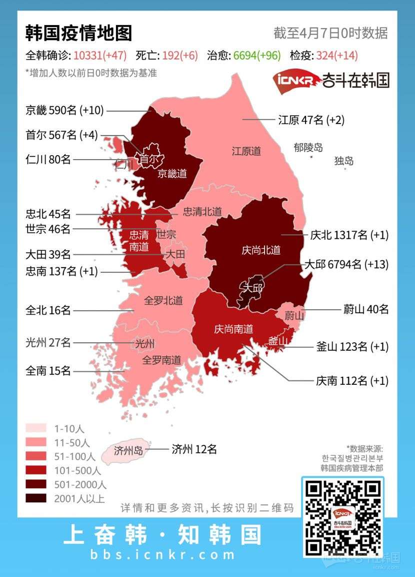 广东新增本土确诊7例.广东新增本土确诊4例!-第1张图片