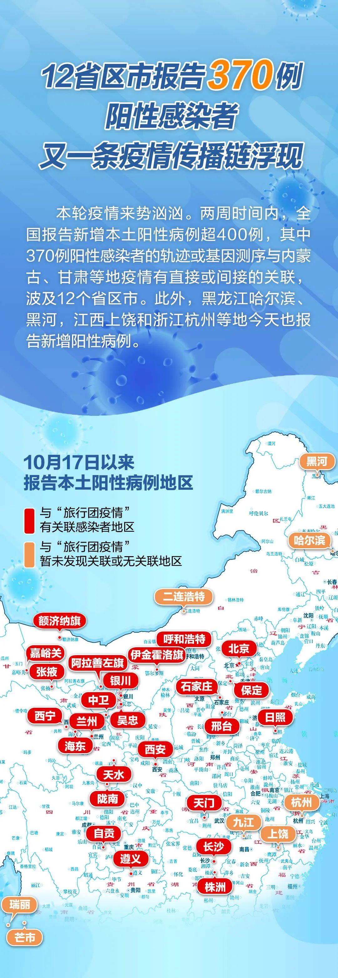 山东新增本土确诊59例,山东新增本土确诊59例最新消息-第2张图片