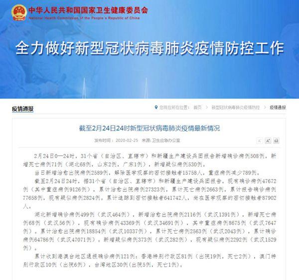 北京市最近疫情通报.北京市近期疫情防控-第2张图片